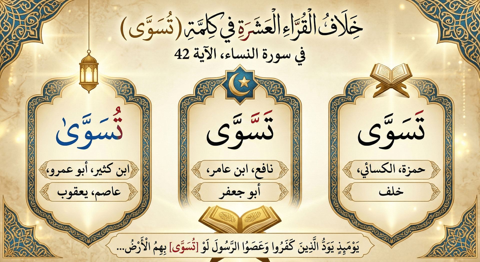 القراءات في كلمة تسوى